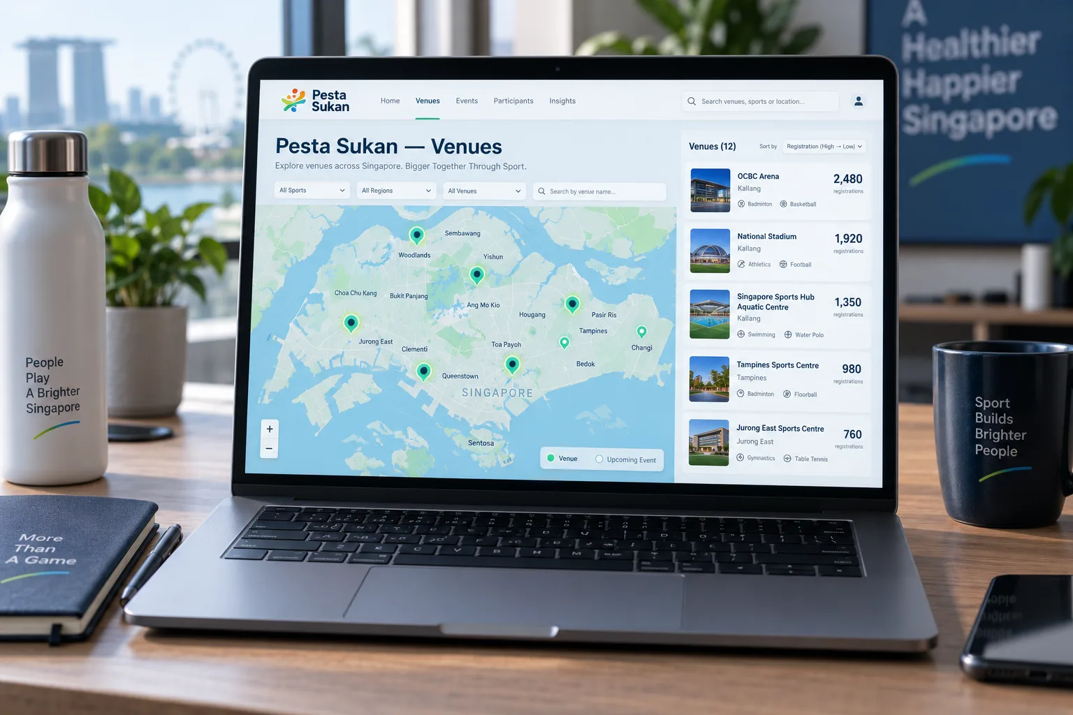 Tours & Multi-Location Events